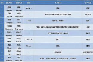 珀尔特尔：我们今天进攻打得很流畅 每个人在分享球