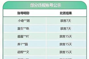 37.38km/h！范德文是本赛季英超速度最快球员，索博斯洛伊上榜